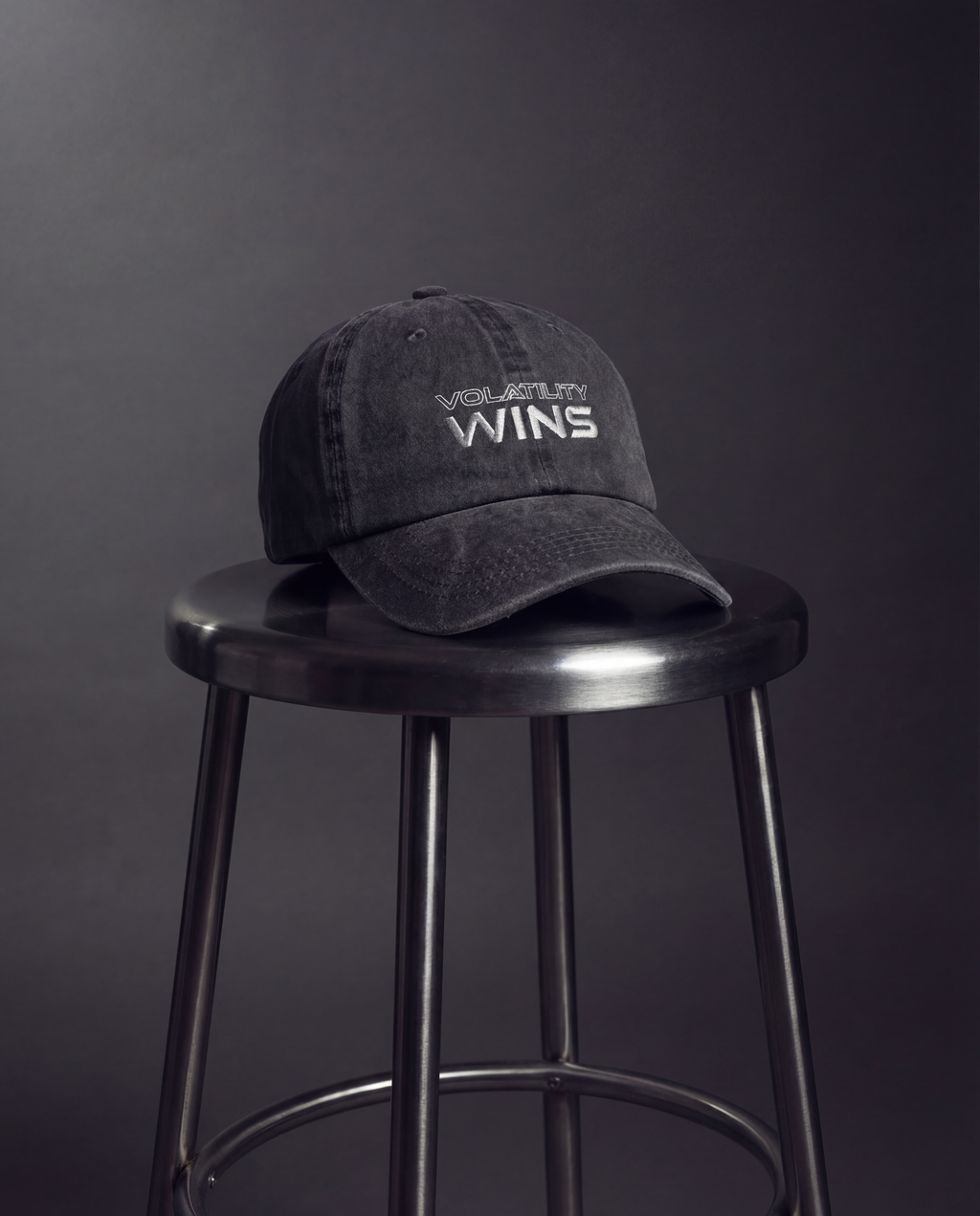 Volatility Wins Cap